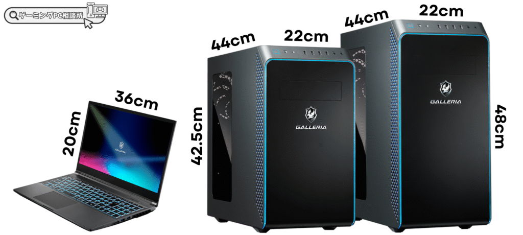 ゲーミングノートPC デスクトップゲーミングPC サイズ比較 違い